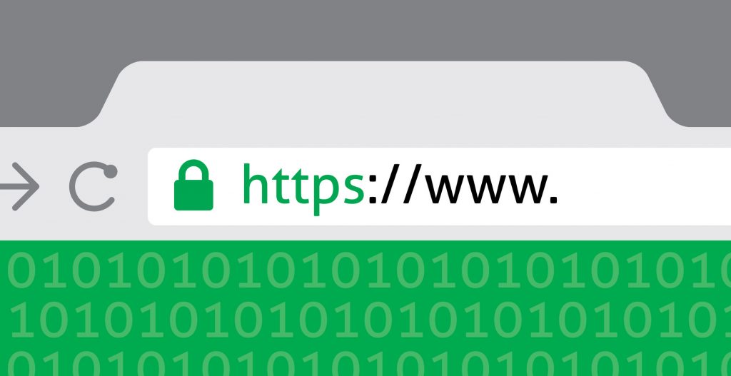 SSL Certificate